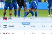 华体会官方平台下载-关于意大利对阵奥地利，谁能赢得比赛？的信息