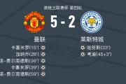 华体会官网-关于曼联主场告捷，继续紧追积分榜前列的信息