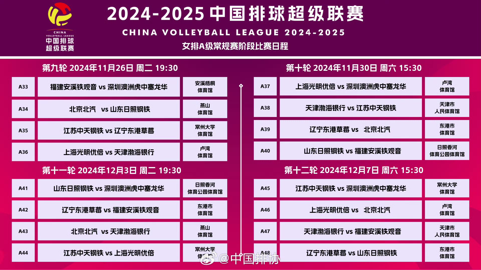 排球比赛激烈异常,双方战至五盘 排球比赛激烈异常,双方战至五盘