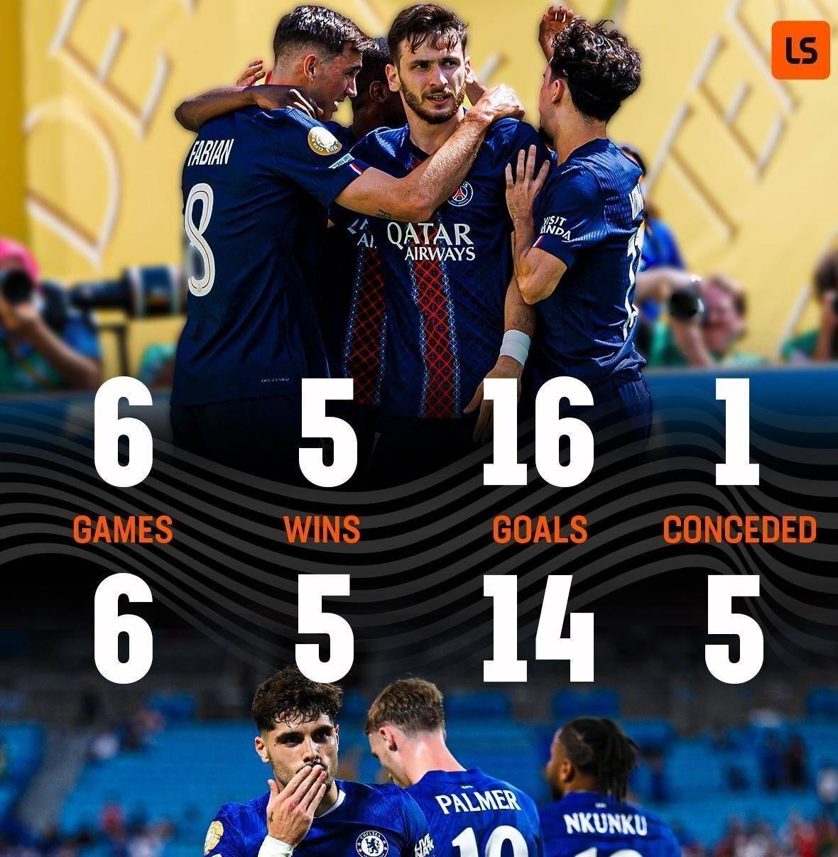 巴黎圣日耳曼将与昂热进行激烈较量的简单介绍 巴黎圣日耳曼将与昂热进行激烈较量的简单介绍